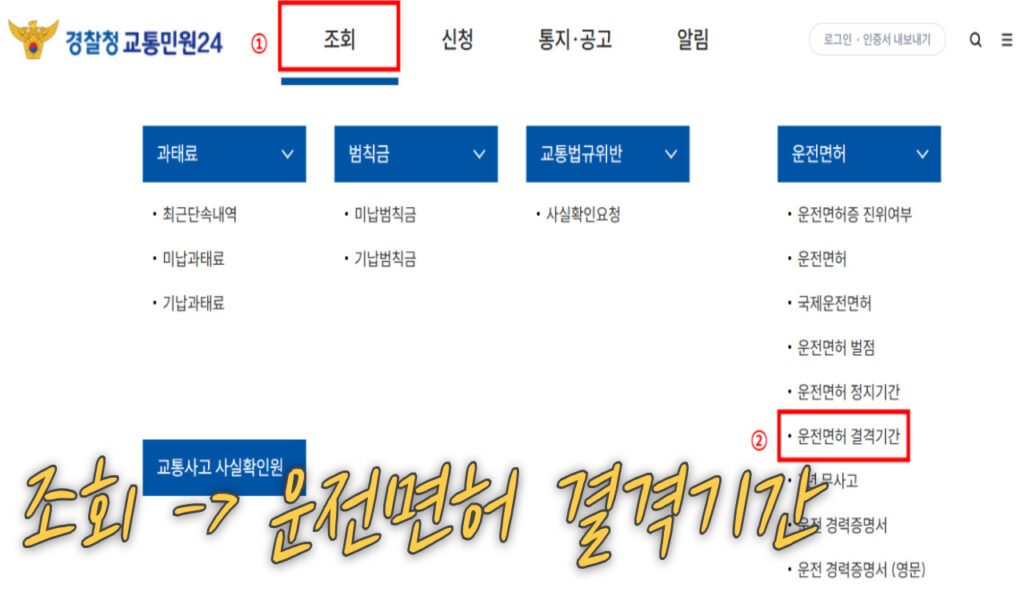 결격기간