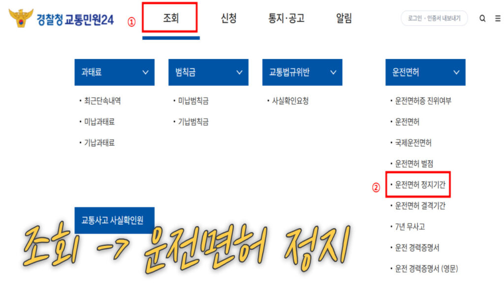 정지