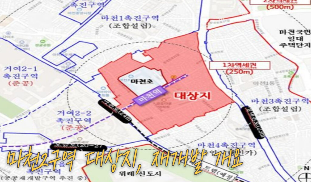 개요