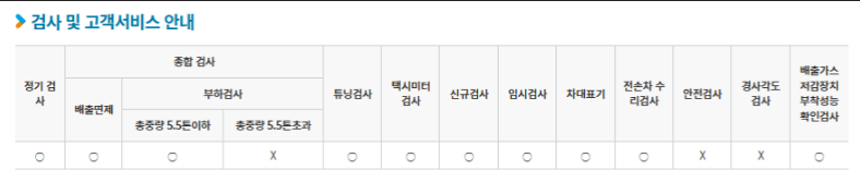 김해