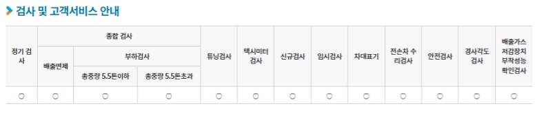 경기도 부천시 자동차 종합검사, 정기검사소 정보(주소, 연락처, 운영시간) 3 부천