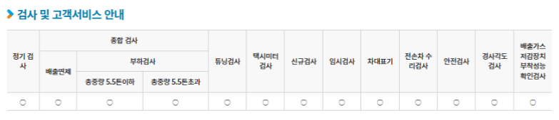 부산광역시 사하구 자동차 종합검사, 정기검사소 정보(주소, 연락처, 운영시간) 3 사하