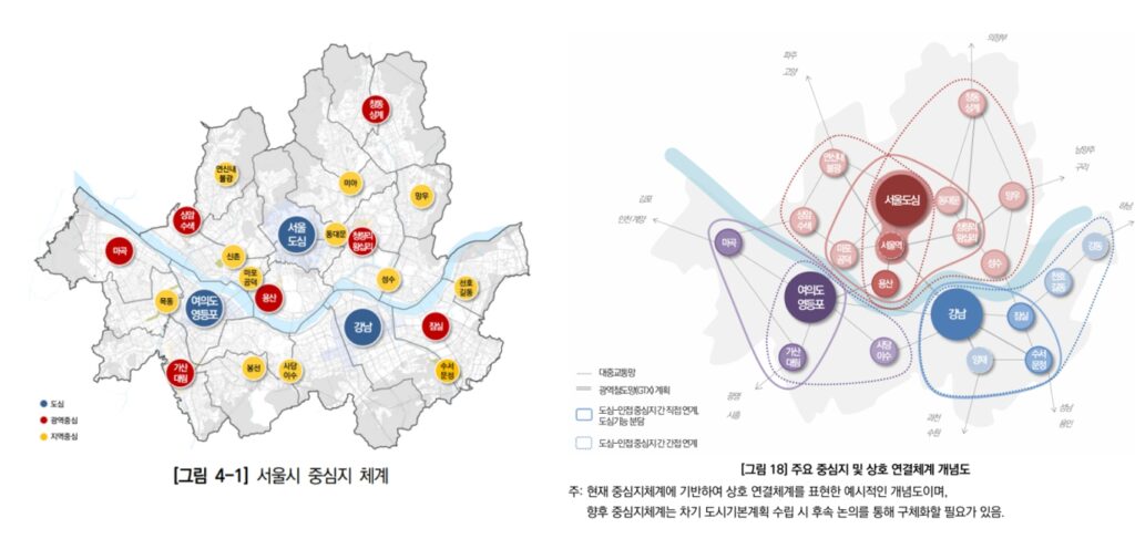 서울 집값 격차? 알고 보니 중심지 위계 때문이라고? 9 연계
