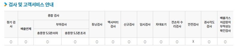 창원