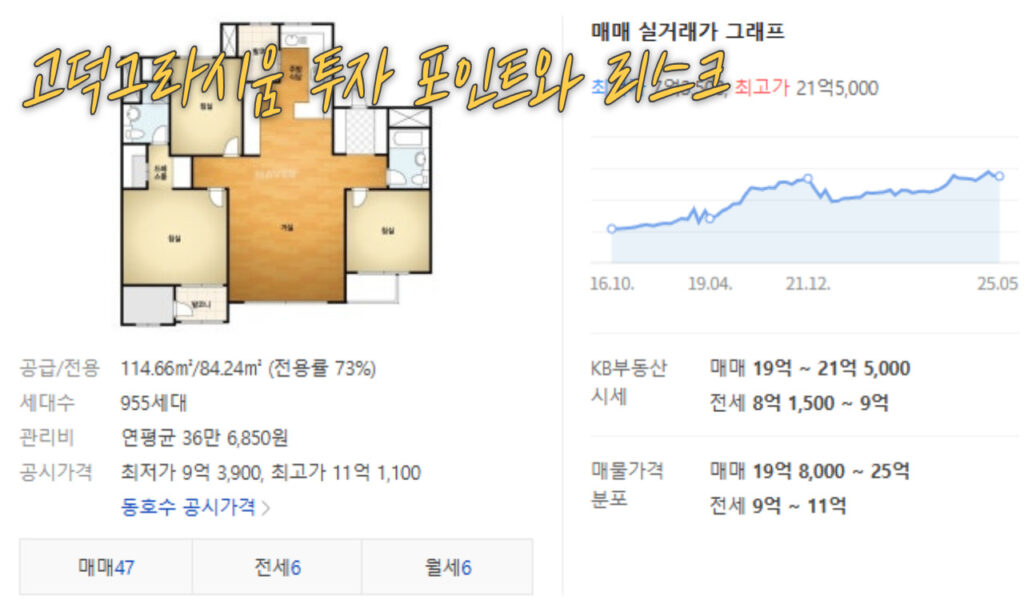 고덕그라시움, 강동구 20억 시대를 연 주인공, 지금 사야할 이유는? 7 투자포인트와 리스크
