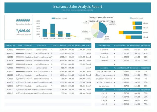 보험 조회 제대로 하는 법! 숨은 보험금 찾고 보험료 줄이는 현실적인 방법 17 image 35